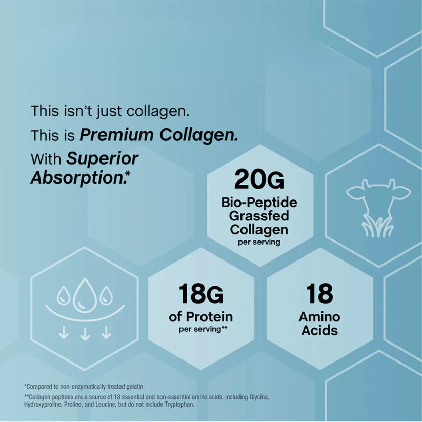 Rootify Proteína en Polvo de Colágeno Bio-Peptídico™